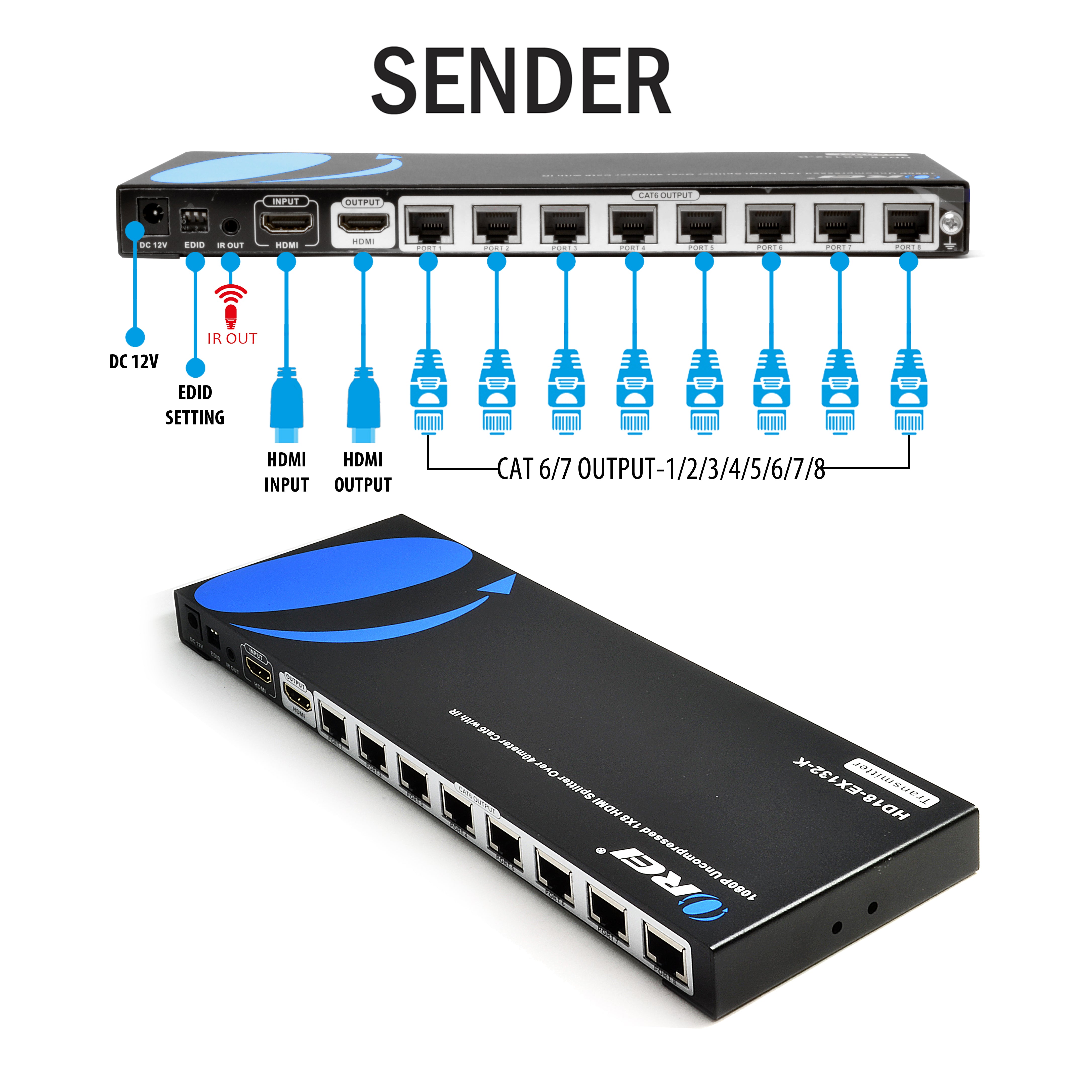 1080P 1x8 HDMI™ Extender Splitter (Loop) - 132ft (cat6) HD18-EX132