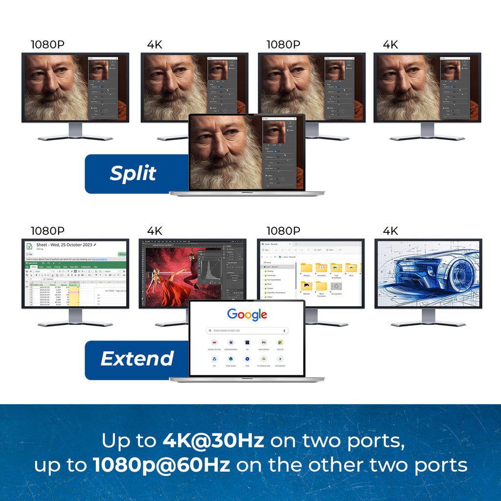 SplitXtend USB 3.0 to Quad HDMI Display Adapter (SX-4C4K1080)