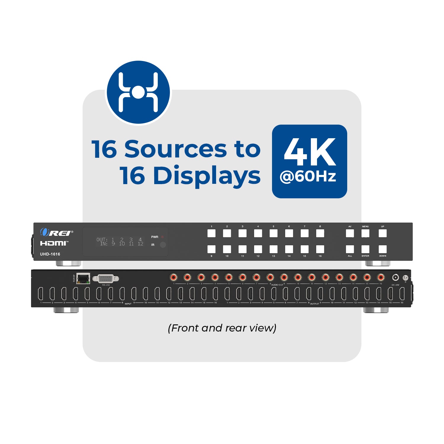 4K@60Hz 16x16 HDMI™ Matrix (Audio Extract) (UHD-1616) – OREI.COM