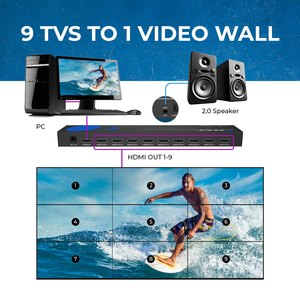 4K 1-In-9-Out HDMI™ Video Wall Controller (Audio Extract)-UHD-19VW