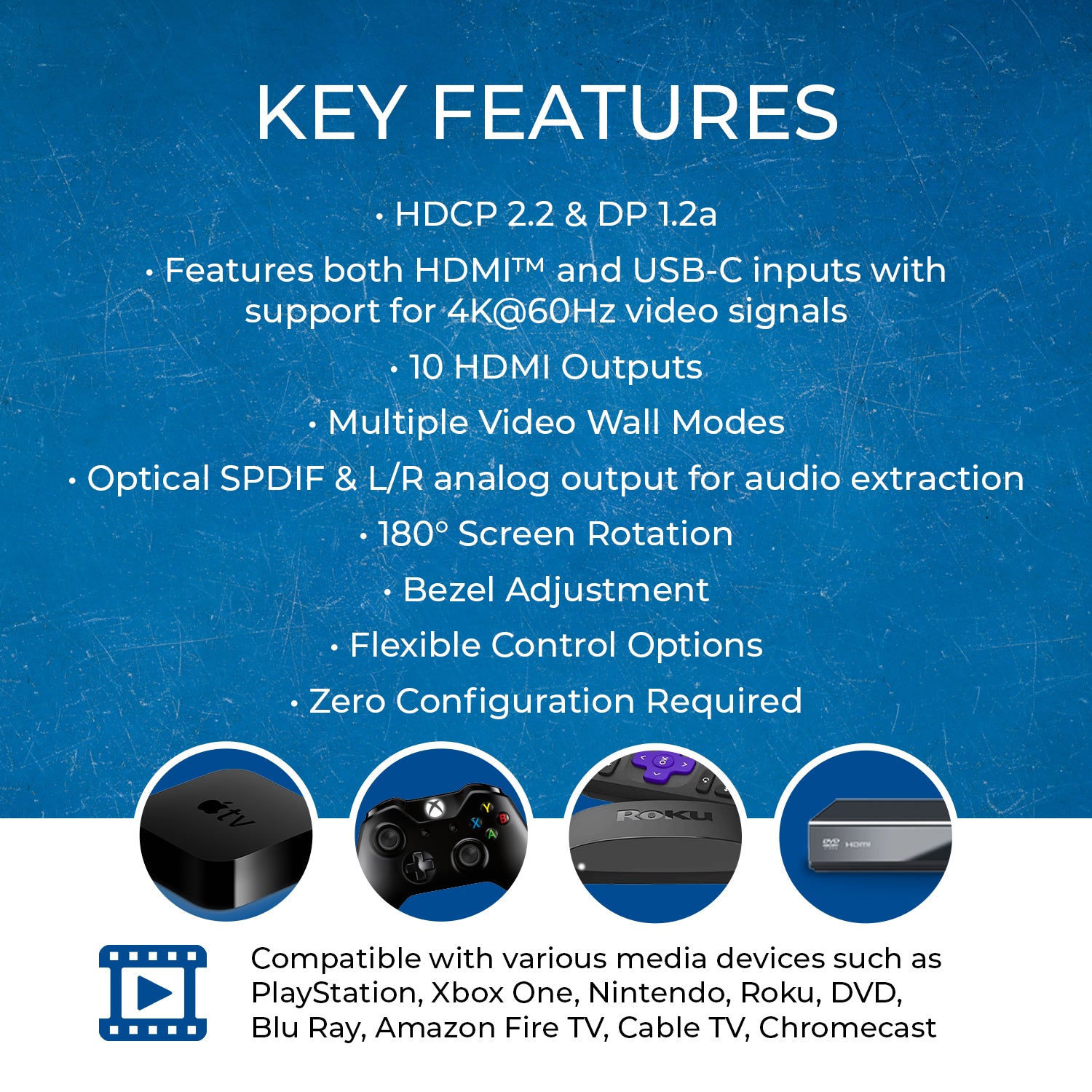 4K 1-In-10-Out USB-C & HDMI™ Video Wall Controller (Audio Extract
