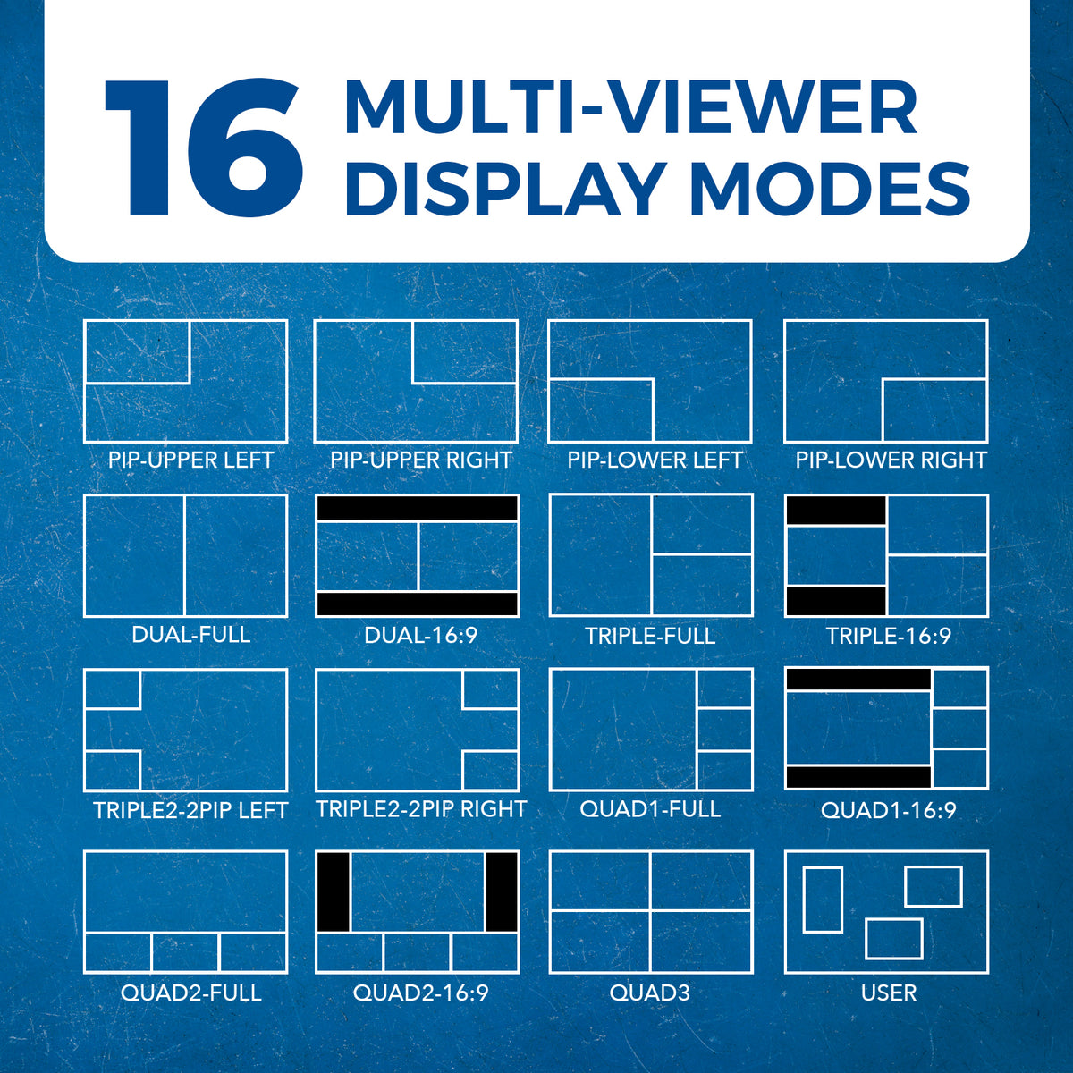 4K@60hz 4x4 HDMI™ Matrix w/ Video Wall (Seamless, Audio Extract, Multi ...
