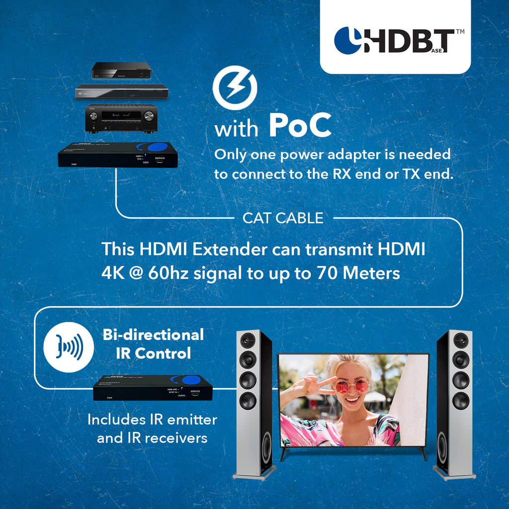 4K UHD HDMI Extender With HDBaseT Over CAT5e/6/7 Supports ARC & Bi-Directional IR Control up to 230 Ft (UHD-EXB230AR-K)