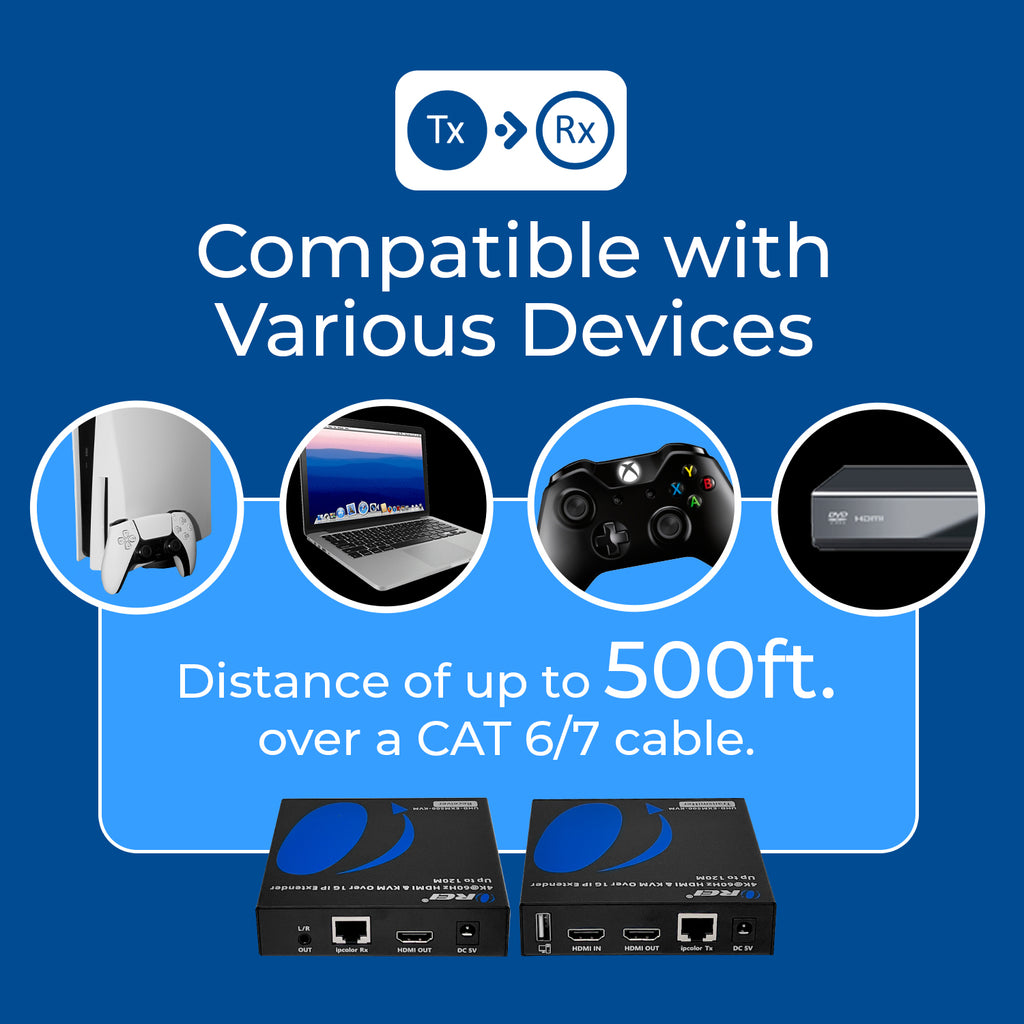 4K@60hz  HDMI™ Extender (Over 1G IP, Loop, KVM) - 500ft (cat6)-UHD-EXM500-KVM