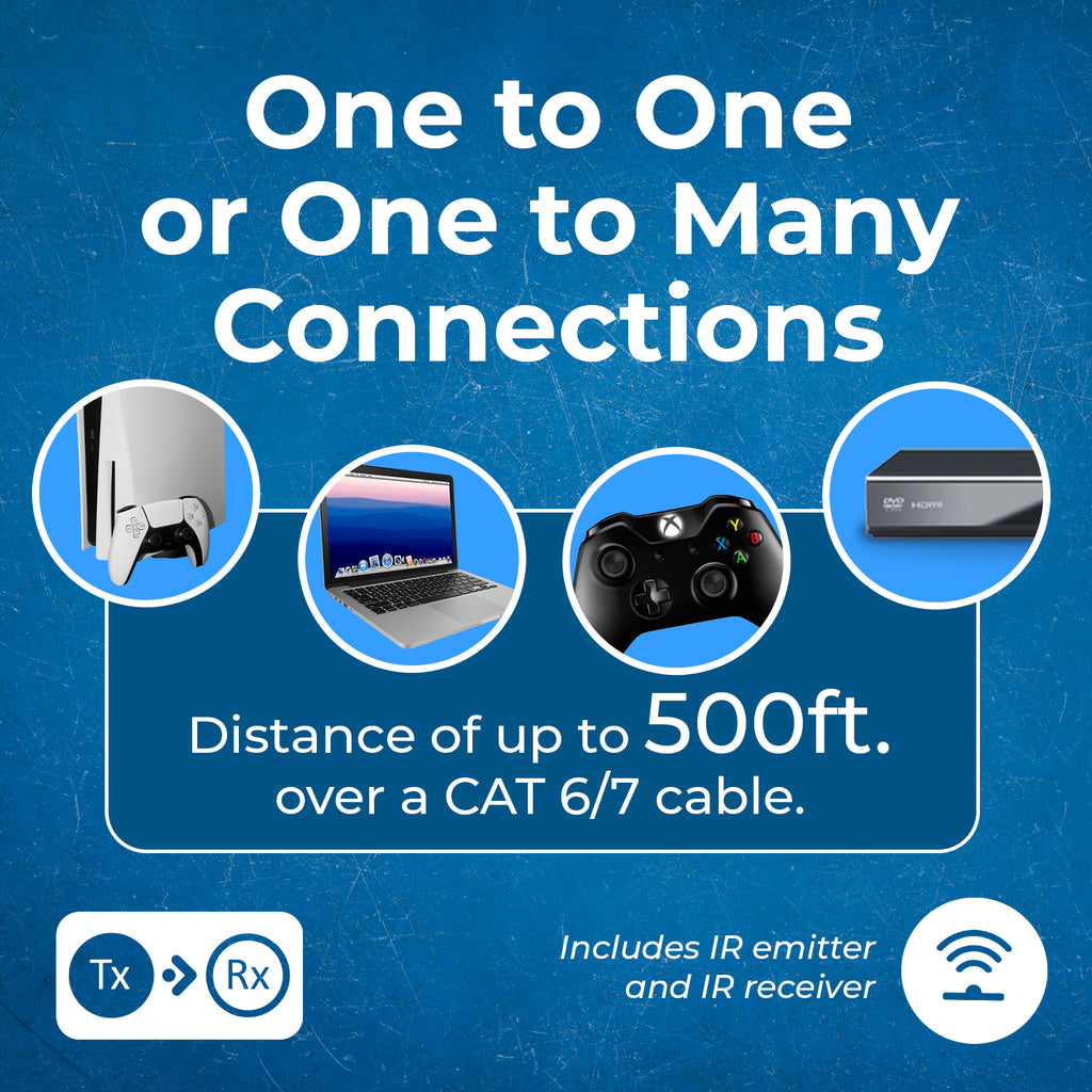 4K@60hz  HDMI™ Extender (Over 1G IP, Loop, IR) - 500ft (cat6)-UHD-EXM500-K