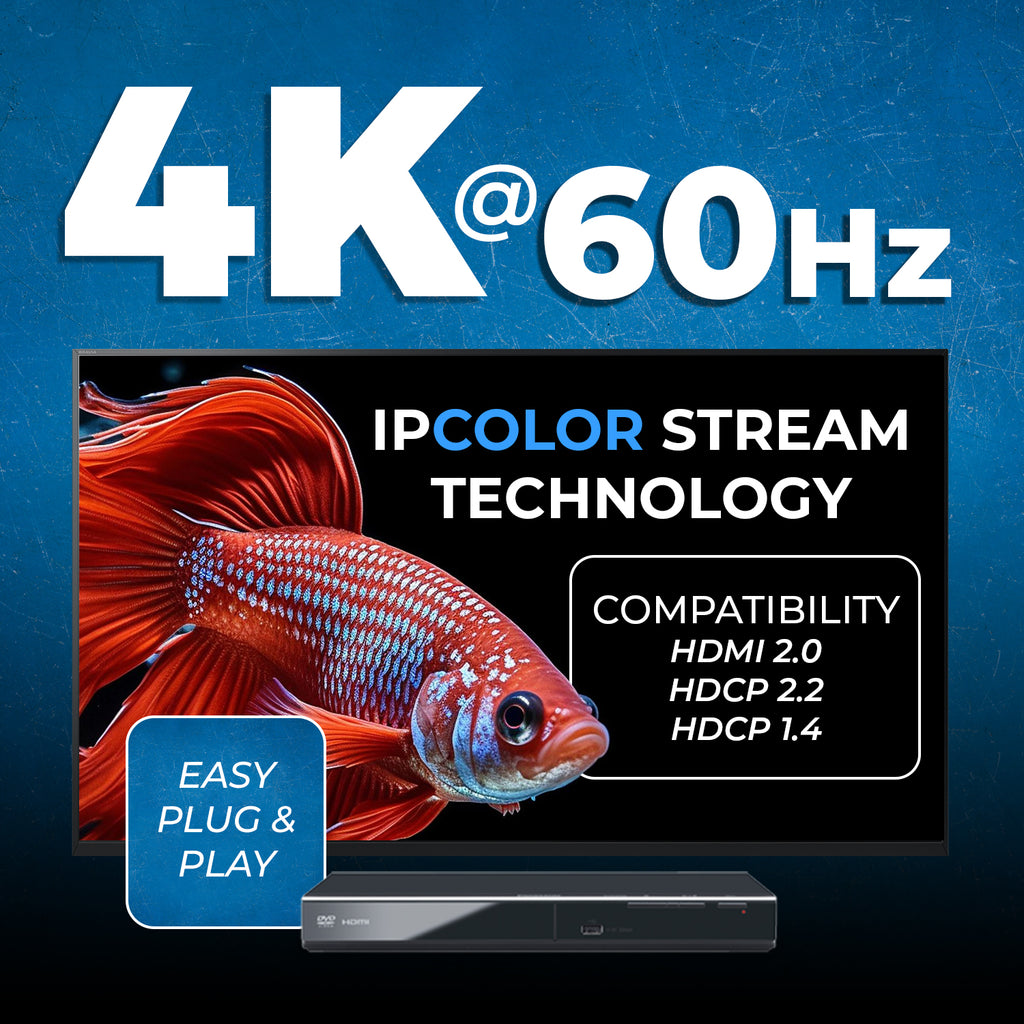 4K@60hz  HDMI™ Extender (Over 1G IP, Loop, IR) - 500ft (cat6)-UHD-EXM500-K