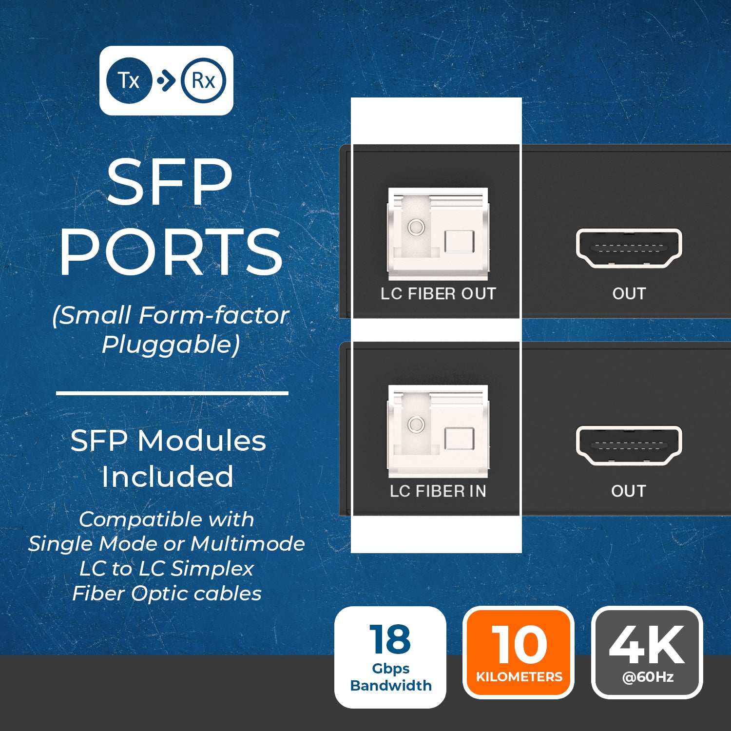 4K@60Hz HDMI™ Extender (Loop) - 10km (Fiber-Optic) - UHD-FO10-KVM