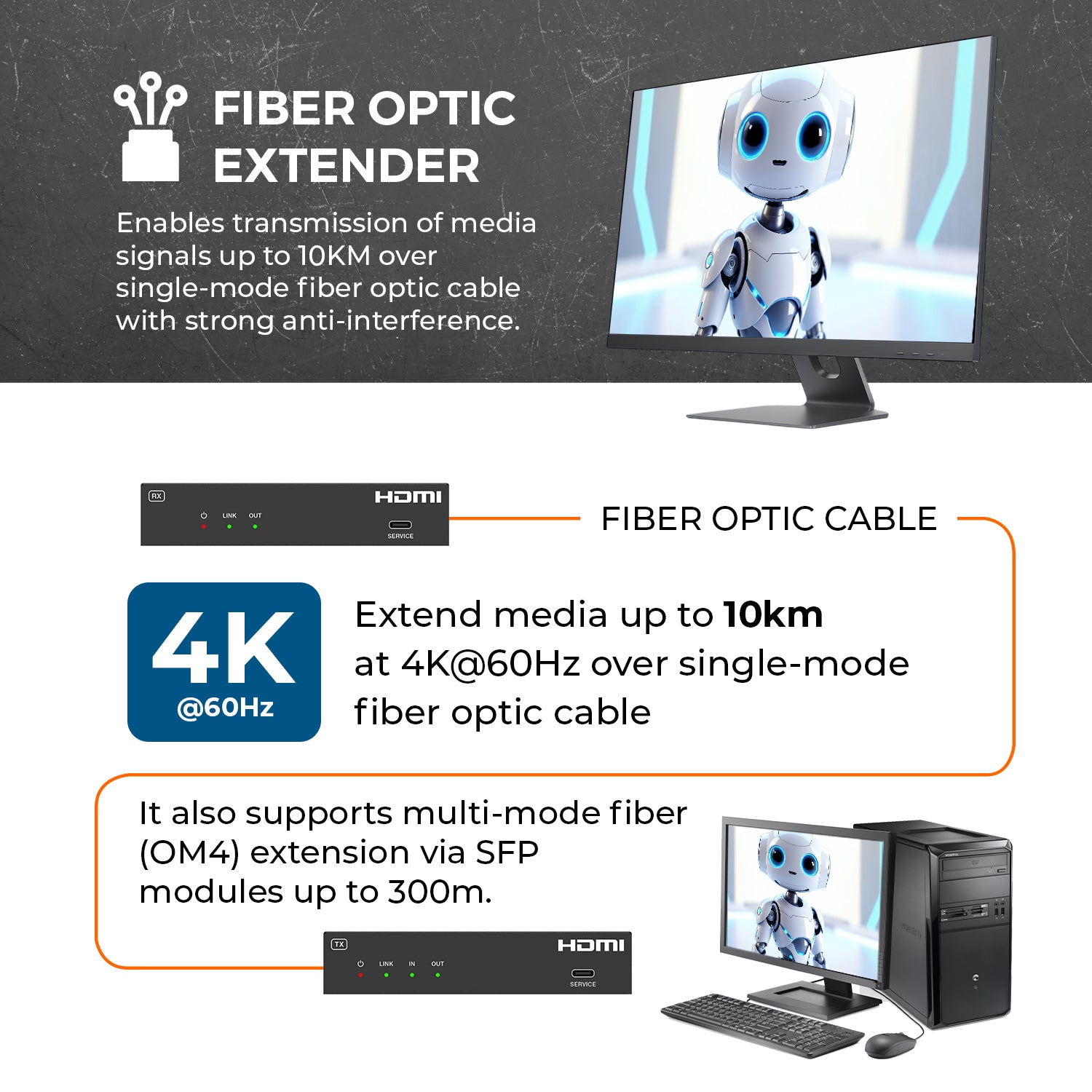 4K@60Hz HDMI™ Extender (Loop) - 10km (Fiber-Optic) - UHD-FO10-KVM