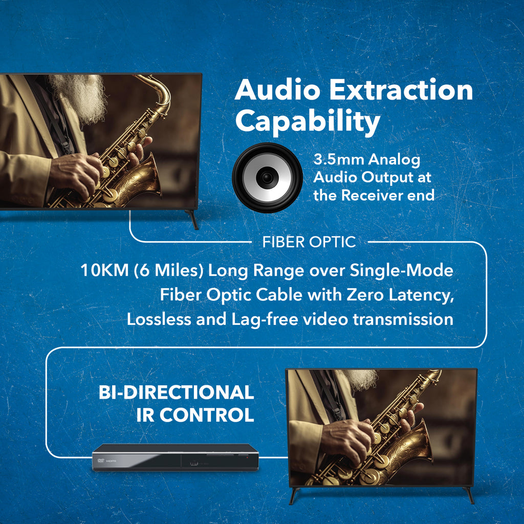 4K HDMI over Optical Fiber Extender with Audio Extraction and Bi-Directional IR (UHD-FO10-K)