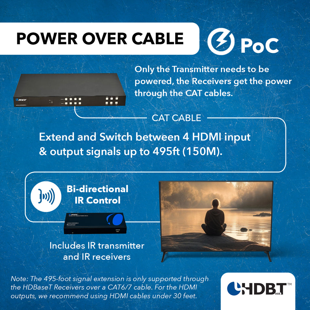 4K HDBaseT 4x4 HDMI™ Extender Matrix (Loop) - 400ft (cat6)-UHD44-EXB400R-K