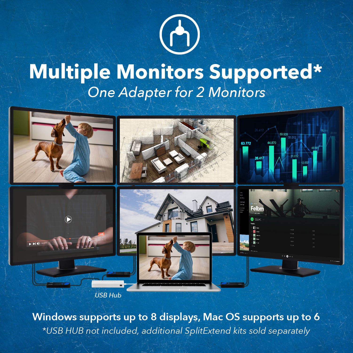 OREI SplitExtend HDMI Splitter Extender for Dual Video Monitor Extended ...