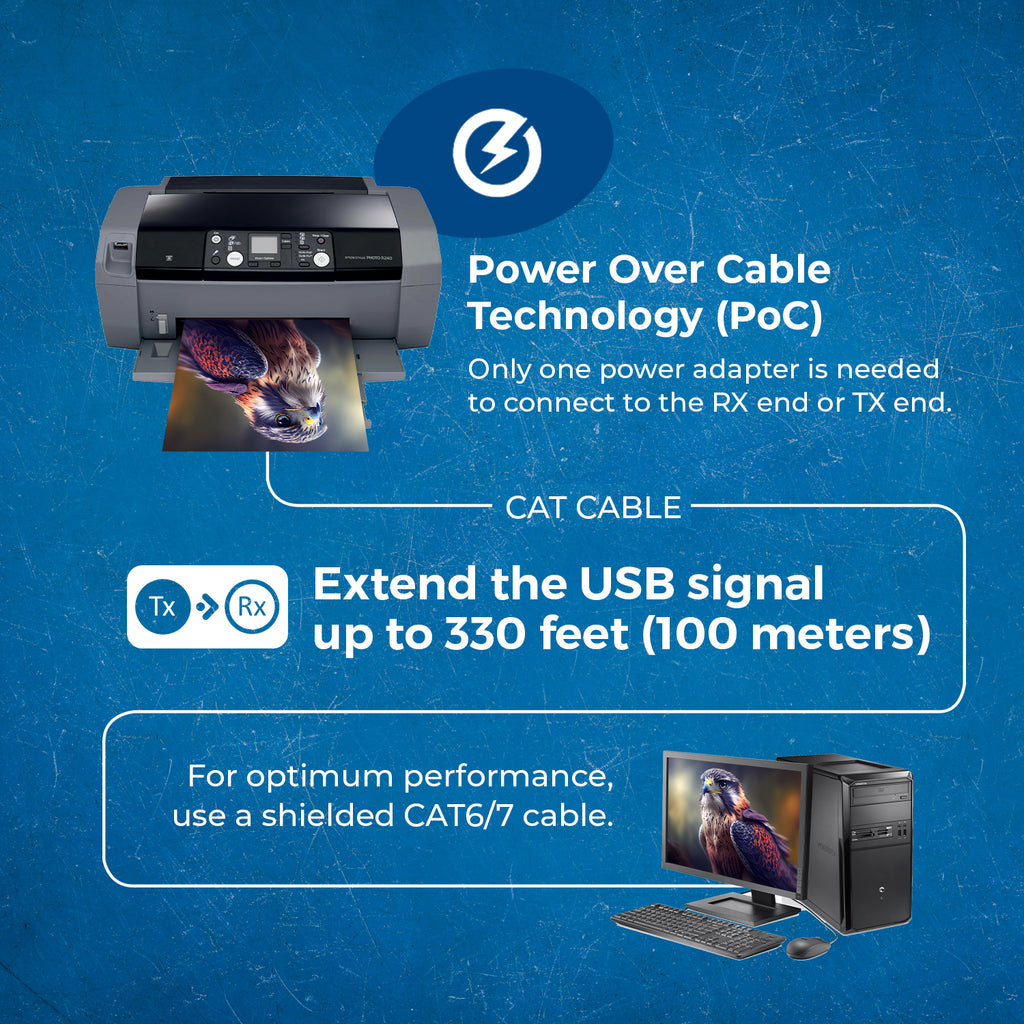 USB2.0 Extender (USB-B to USB-A) - 330ft (cat6)-USB-EXB330-K