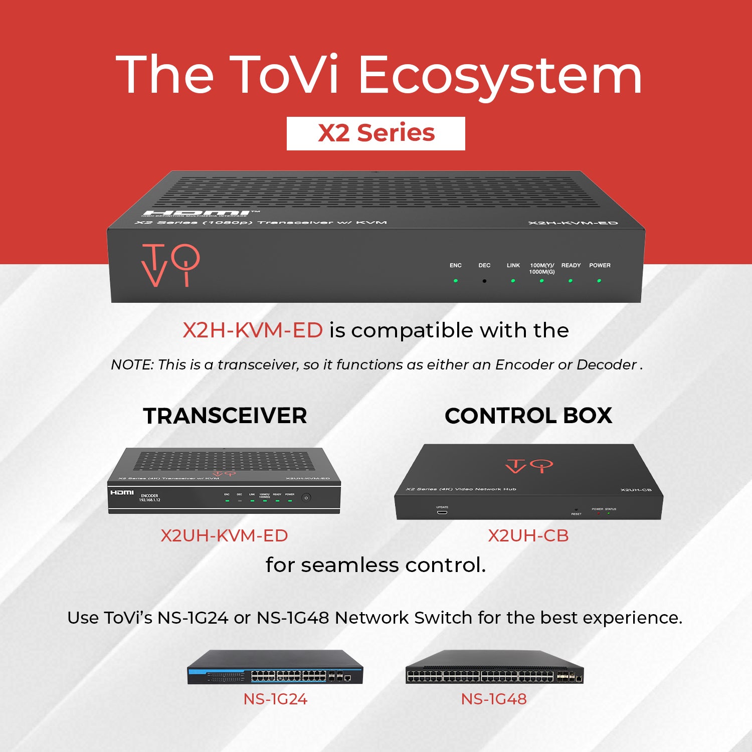 ToVi X2 1080p Transceiver (KVM) - Thumbnail 5