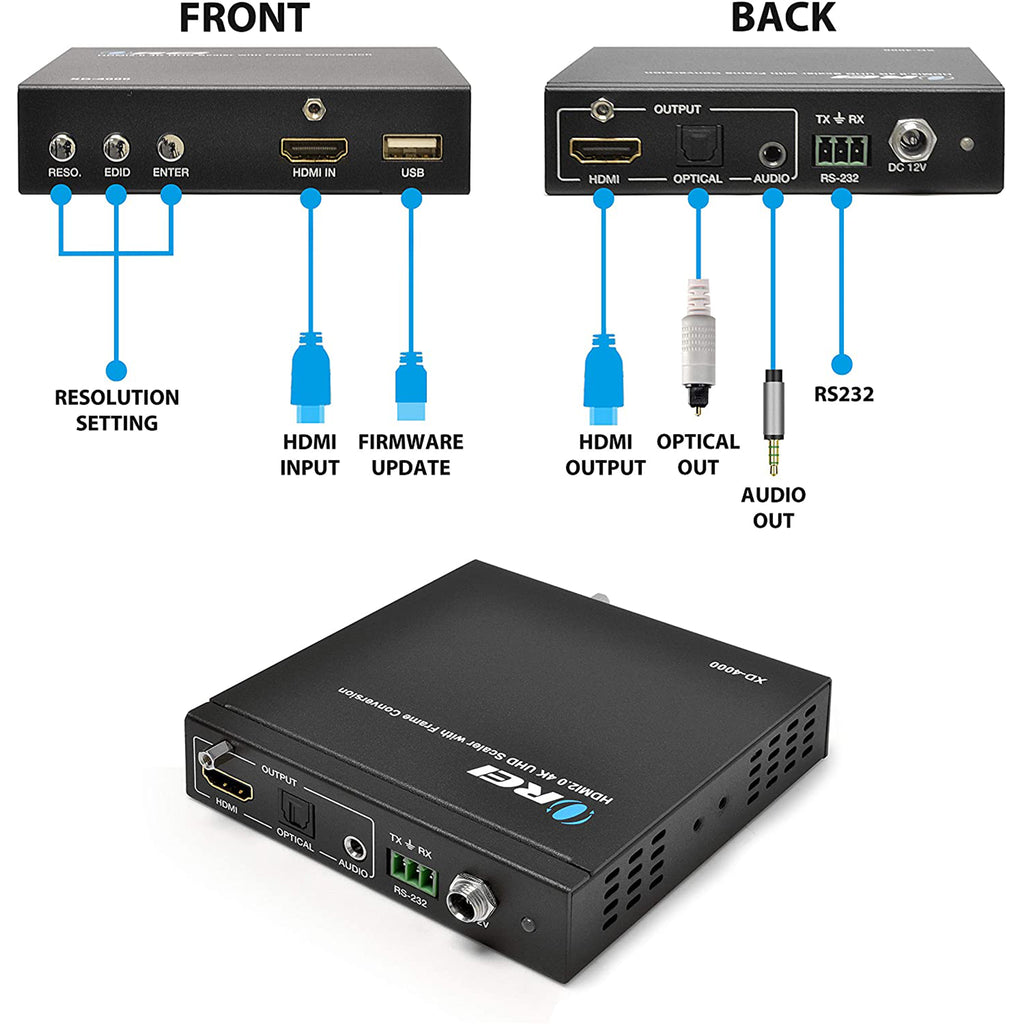 Premium 4K HDMI to HDMI Scaler with PAL to NTSC Conversion(XD-4000)