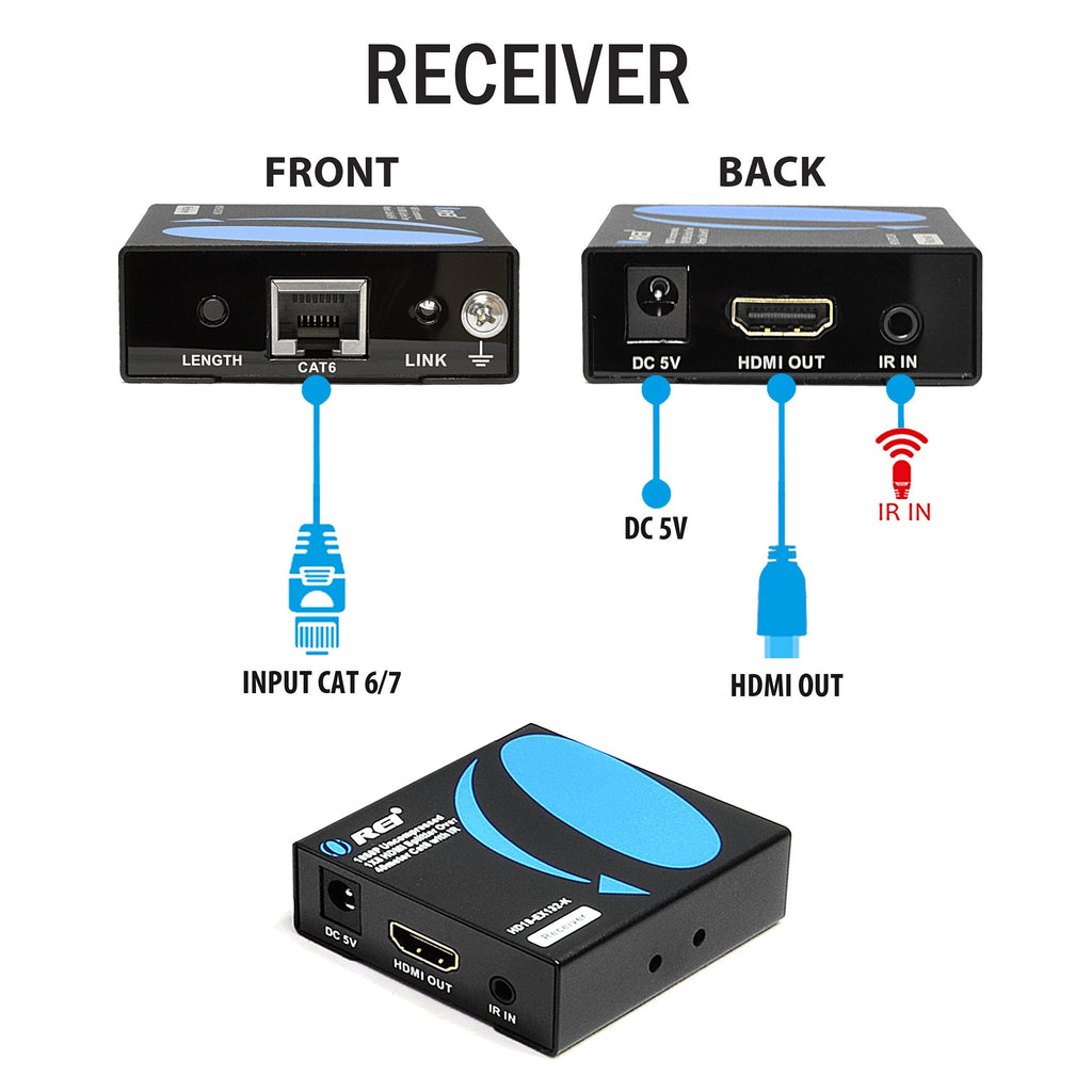 1080p 1x4 HDMI™ Extender Splitter (Loop) - 230ft (cat6)-HD14-EX132-K