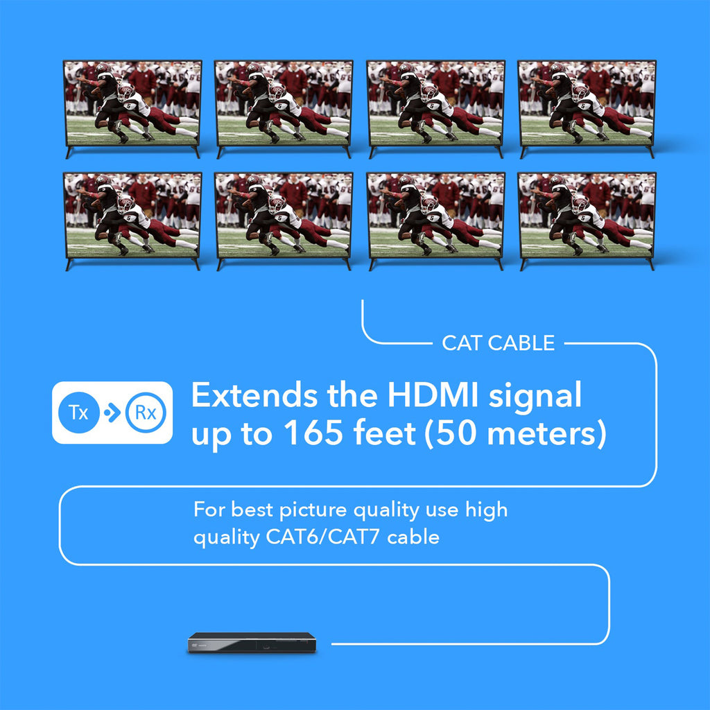1x8 HDMI Extender Splitter Over CAT6/7 Upto 165 Ft- Loop-out, IR Control & EDID (HD18-EX165-K)