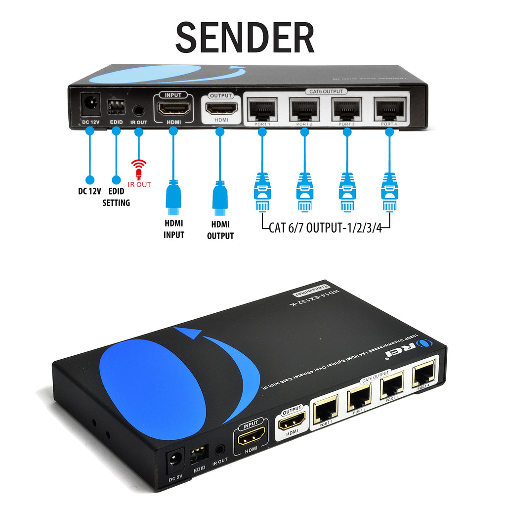1080p 1x4 HDMI™ Extender Splitter (Loop) - 230ft (cat6)-HD14-EX132-K