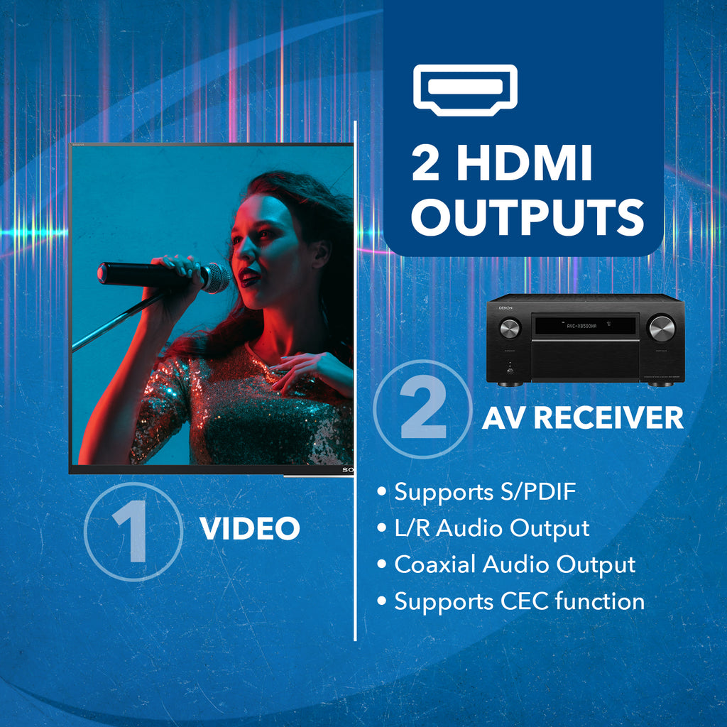 4K HDMI Audio Decoder & Downmixing w/ eARC Extract-HDA-939