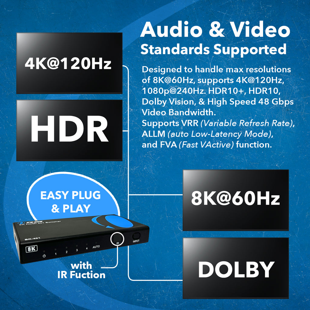 8K 4-port HDMI™ Switch-BK-401