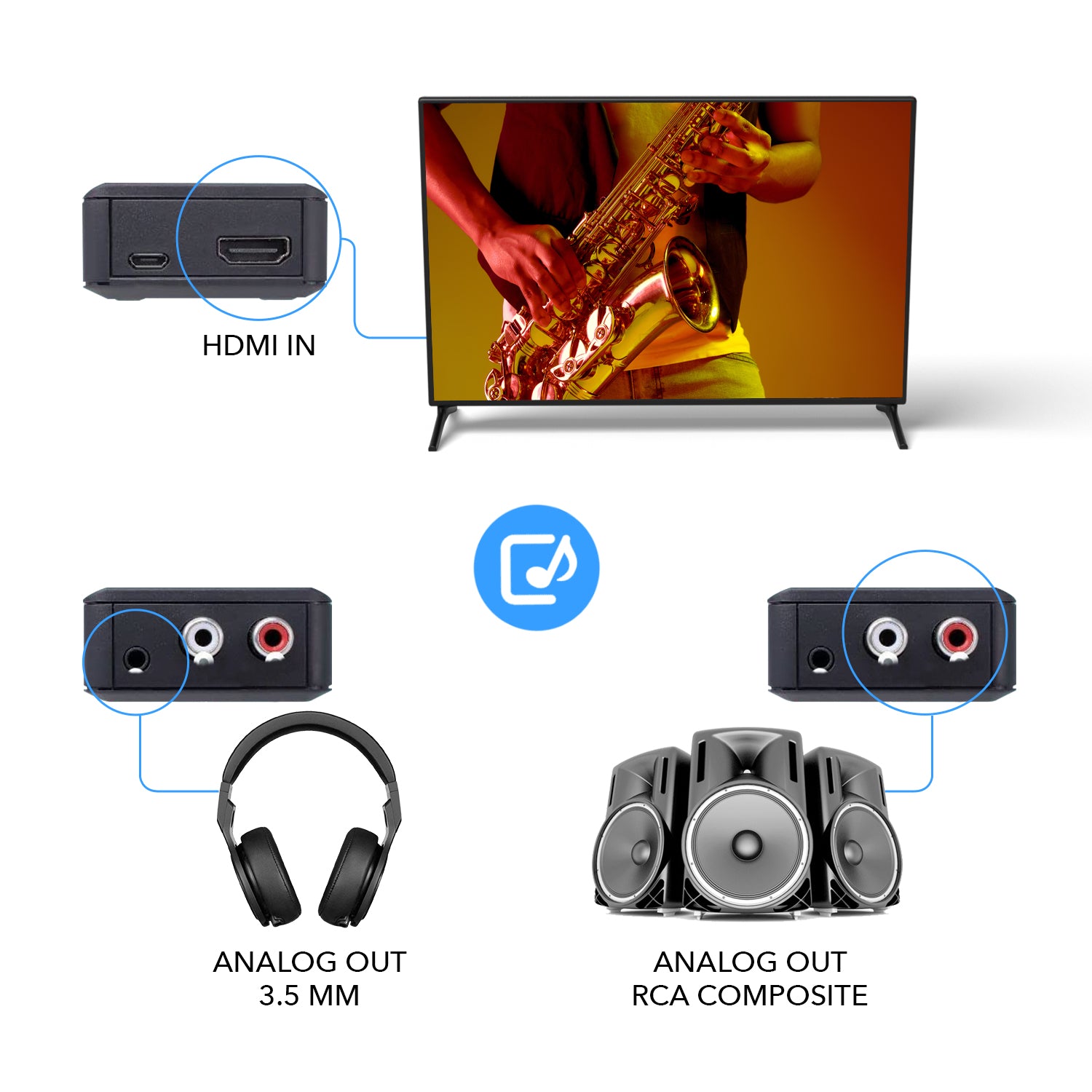 HDMI (EARC/ARC) To Digital Audio Converter, DTS@5.1 (DA41)