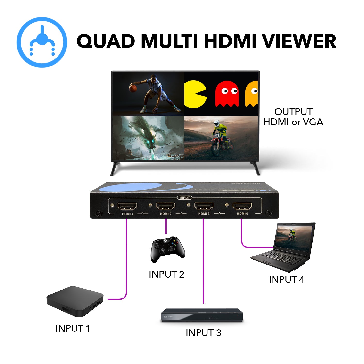 HDMI Switch 4x1 KVM Quad Multiviewer with IR Remote 1080p - Audio Video  Switch and Splitter - Audio Video