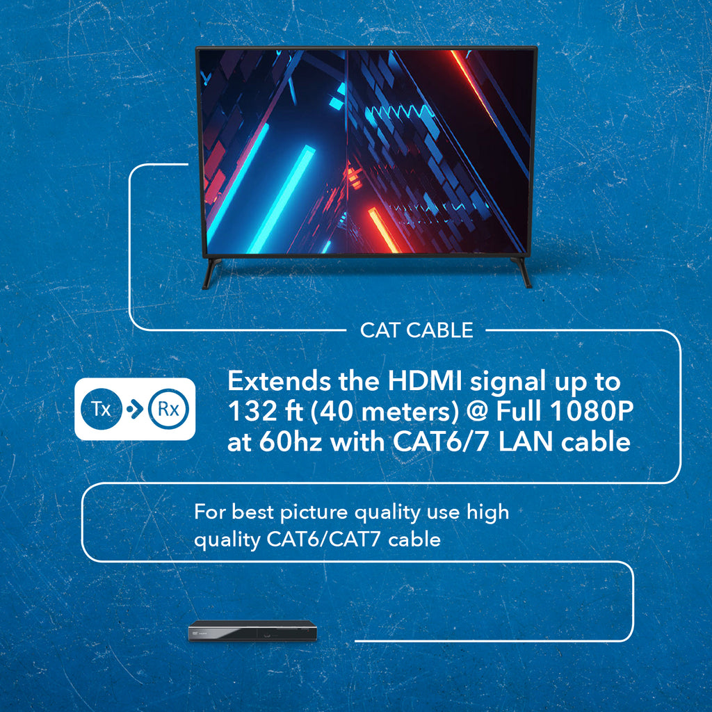 1x2 HDMI Extender Splitter Over CAT6/7 Up to 132 Ft @1080P (HD12-EX132-K)