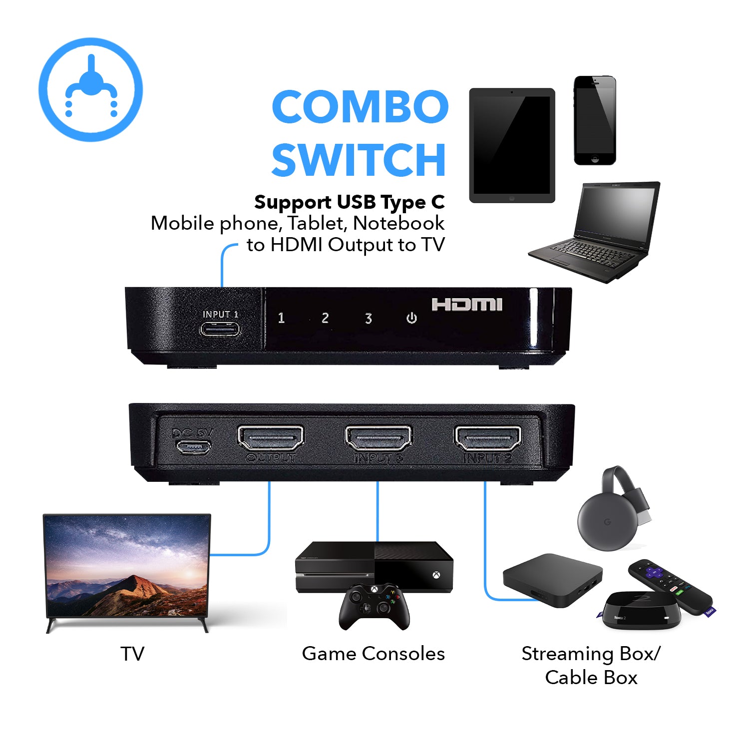 USB-C®/HDMI® 3-Input Combo to HDMI 1-Output KVM Switch with Power