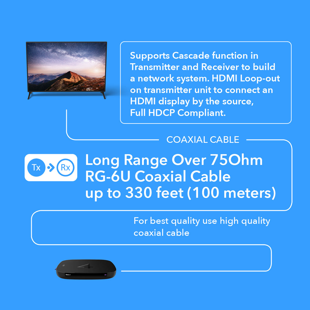 HDMI Extender Balun Over Coaxial Upto 330 Feet - 1080p@60Hz Over 75Ohm RG-6U, Bi-directional IR, Cascadable (CO-EX330-K)