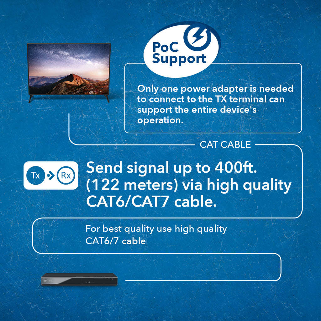 4K HDBaseT HDMI™ Extender (USB2.0, Bi-IR) - 400ft (cat6)-UHD-EXB400UR-K