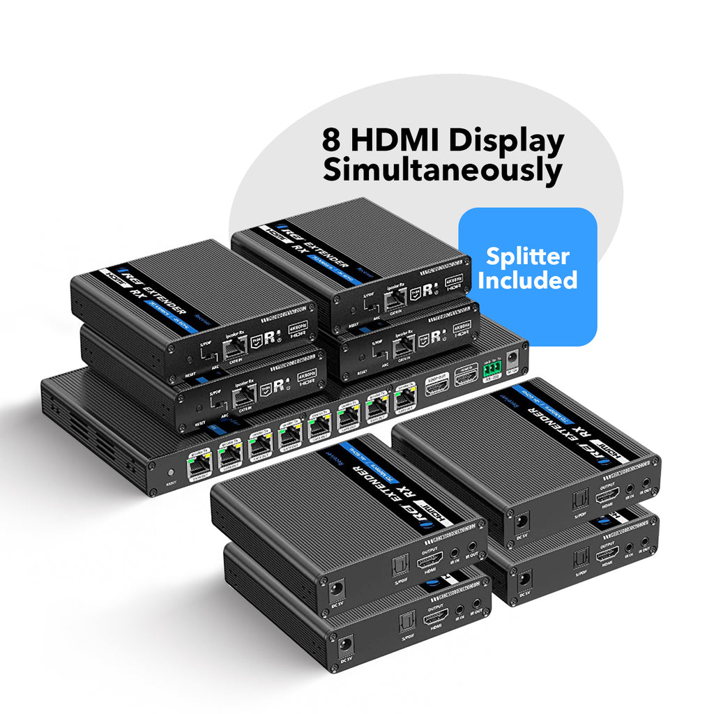 4K@60hz 1x8 HDMI™ Extender Splitter (Loop) - 230ft (cat6)-UHD18-IPC230 ...