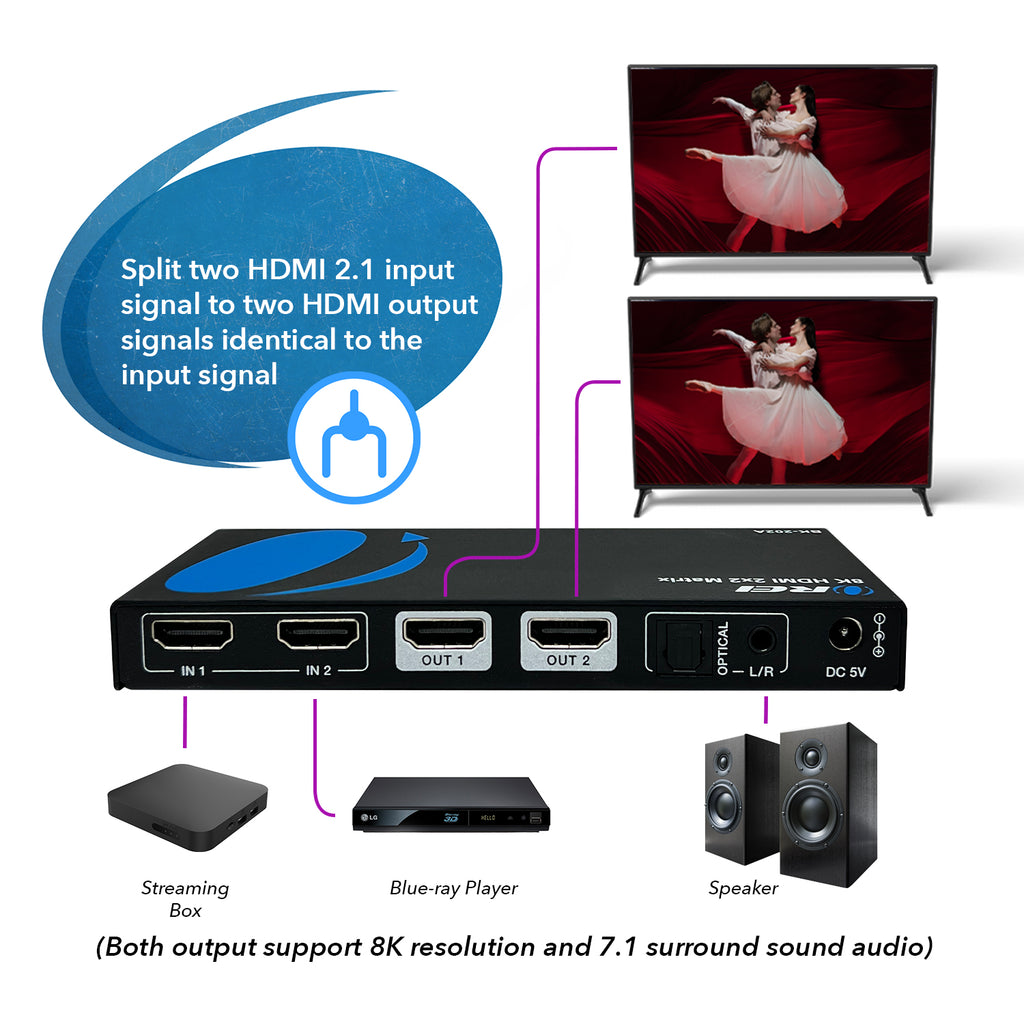 2x2 HDMI Matrix W/ Audio Out: 2-in 2-out, UltraHD 8K, EDID (BK-202A)
