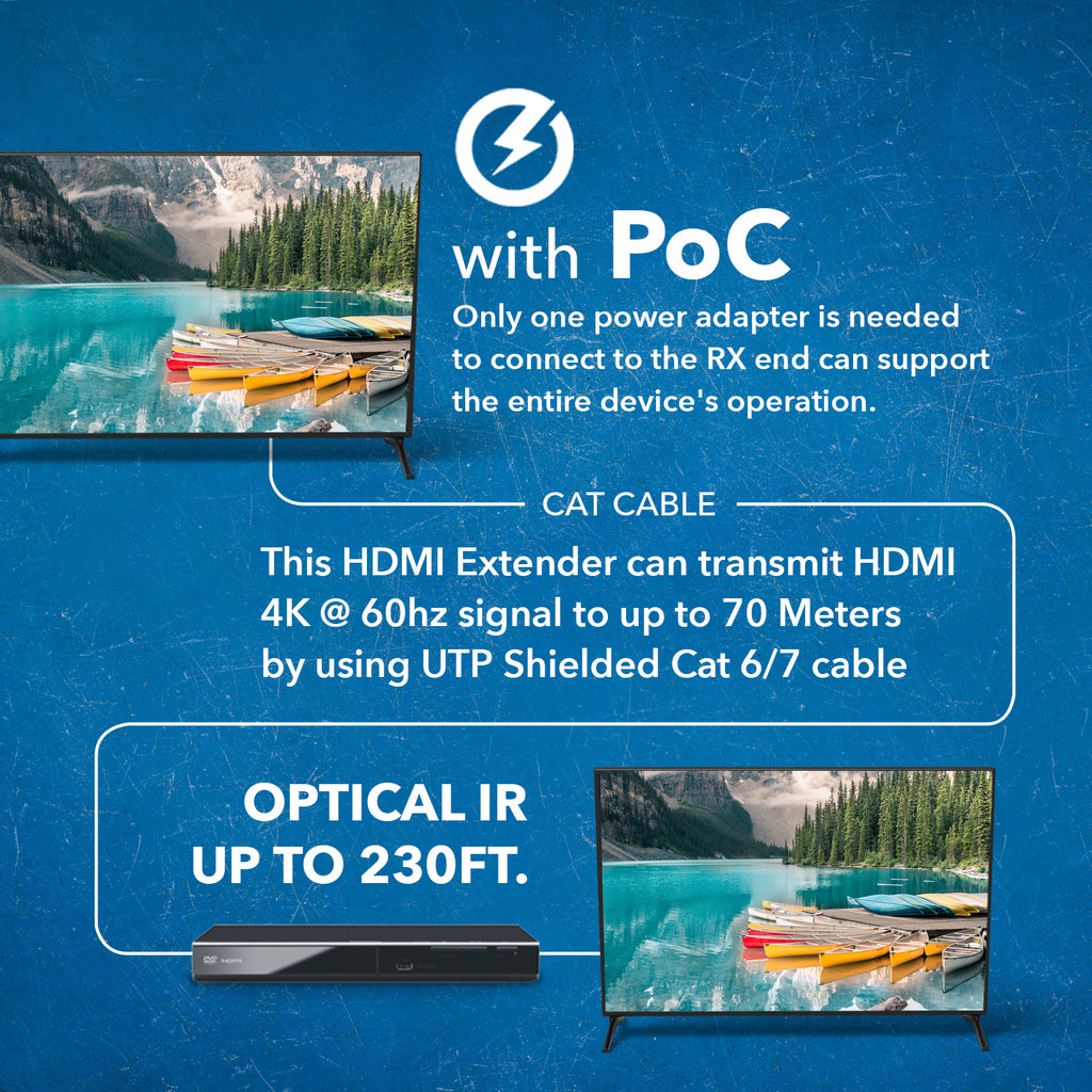 4K@60hz HDMI™ Extender (Loop, Bi-IR, SPDIF) - 230ft (cat6)-UHD-EX230A-K