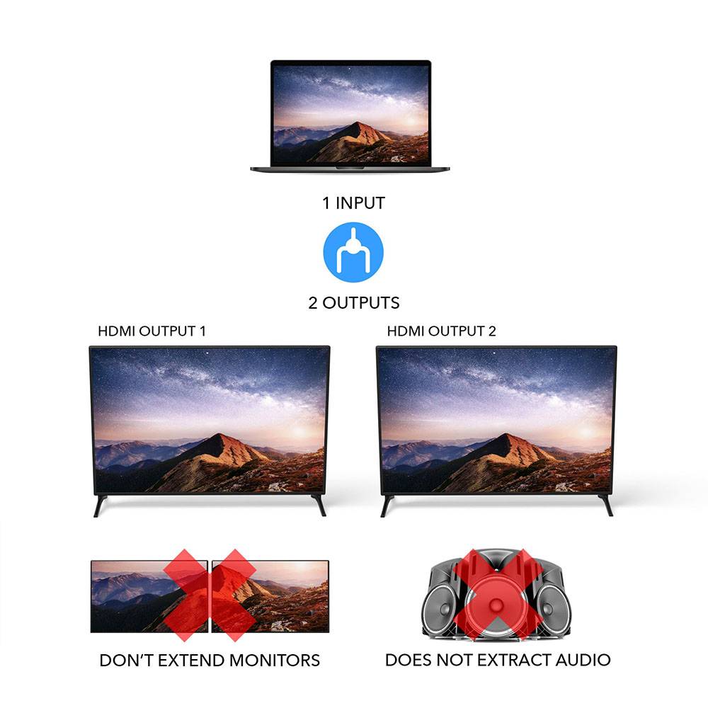 1x2 HDMI Splitter: 1-in 2-out, USB Powered, EDID, 3D Support (HD-102)