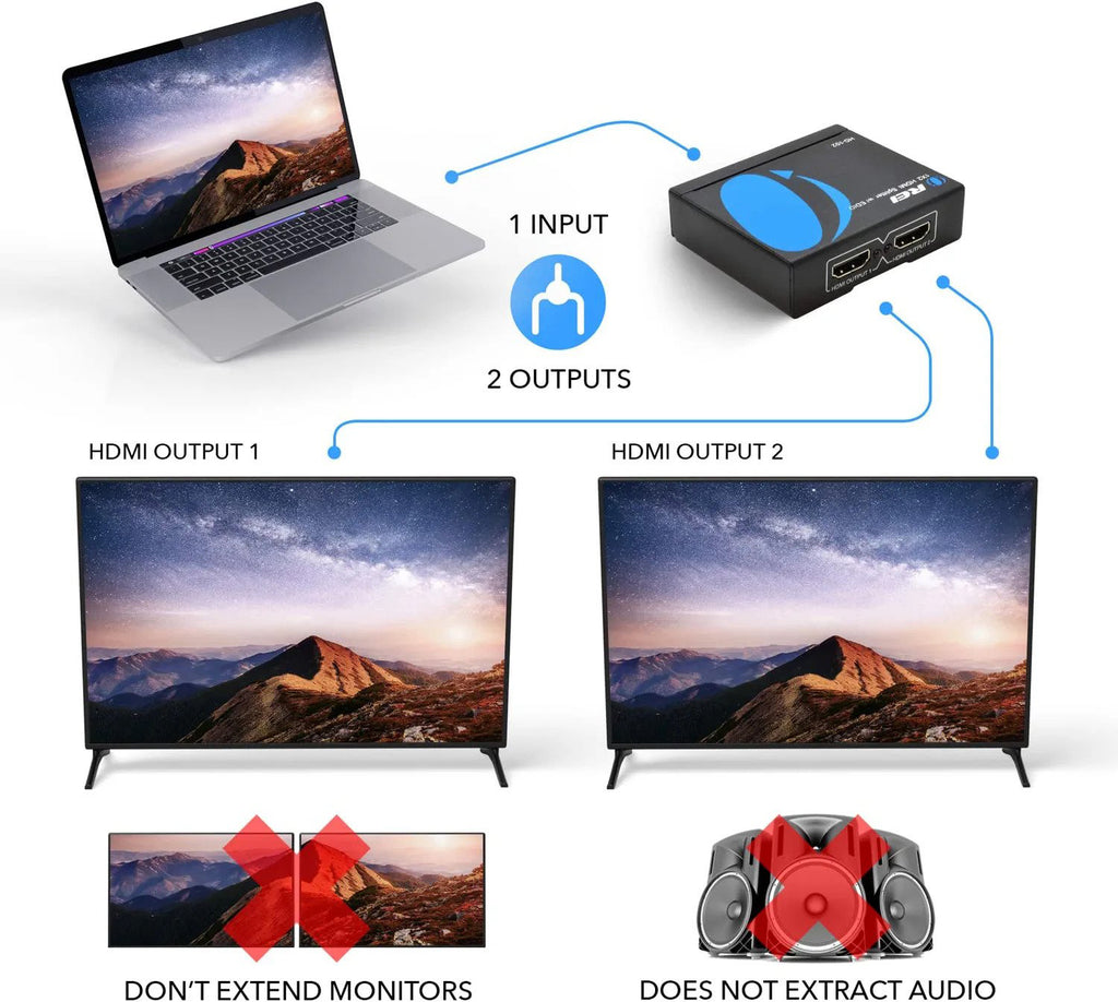 1x2 HDMI Splitter: 1-in 2-out, USB Powered, EDID, 3D Support (HD-102)