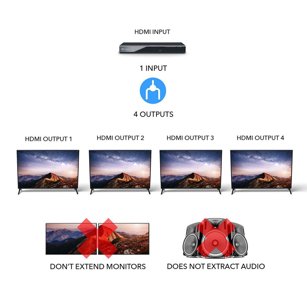 4K@30Hz 1x4 HDMI™ Splitter-HD-104