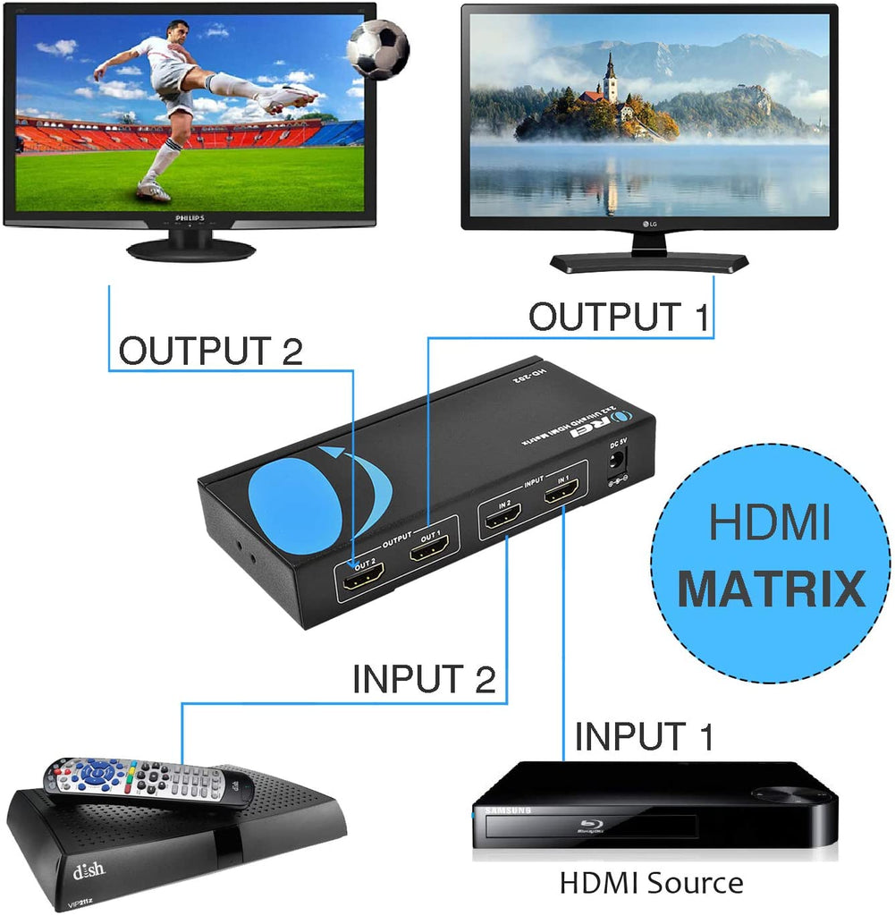 OREI HD-202 2x2 HDMI 1.4V Matrix Switch/Splitter (2-input, 2-output) with Remote Control Supports PIP, MHL, HDMI 1.4, 3D, 1080p, 4K x 2K