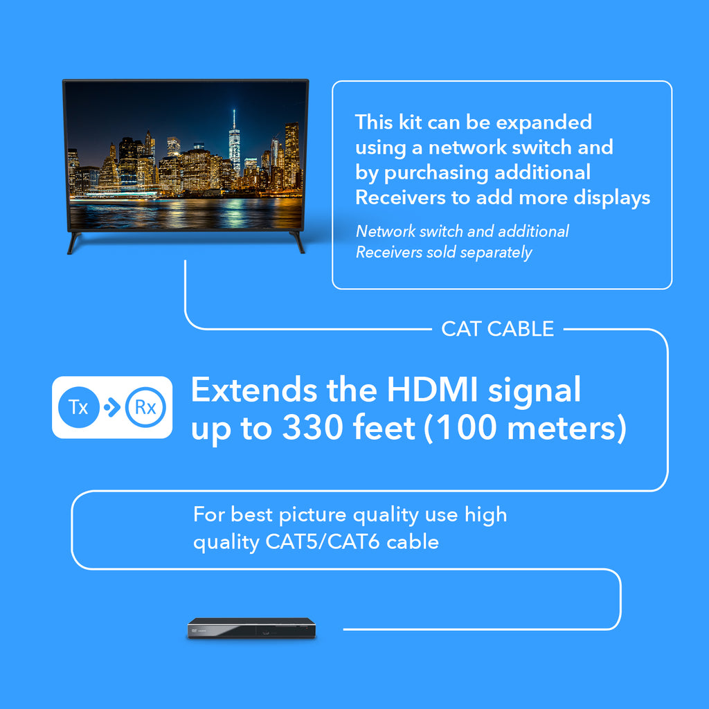 HDMI Over IP Extender Full HD 1080P upto 330 ft CAT5e/6 Cable with IR (HD-EXM330-K)