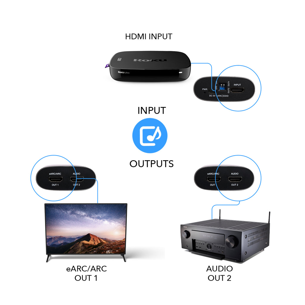 4K HDMI™ or eARC Audio Extractor-HDA-927