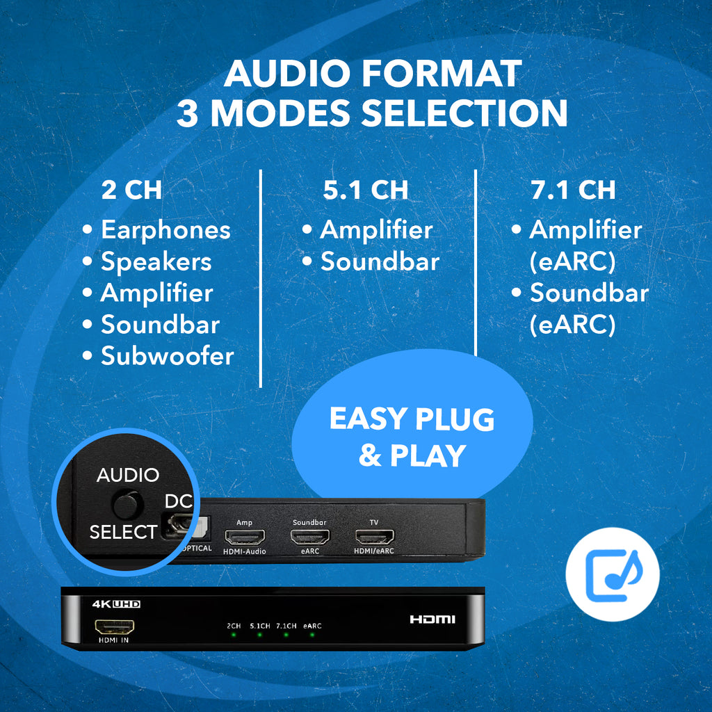 Dual HDMI eARC Audio Extractor 4K@60Hz with Optical Port & 3.5mm jack, 18Gbps bandwidth (HDA-931)