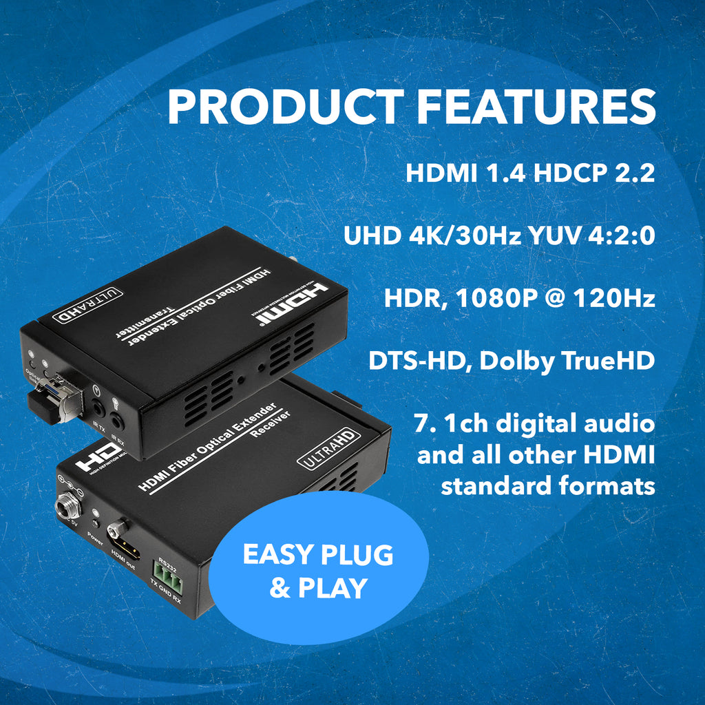 4K HDMI Extender Balun Over Fiber Optics Cable up to 1Km (3300 Feet), Supports IR, RS-232 (HDS-FO-K)