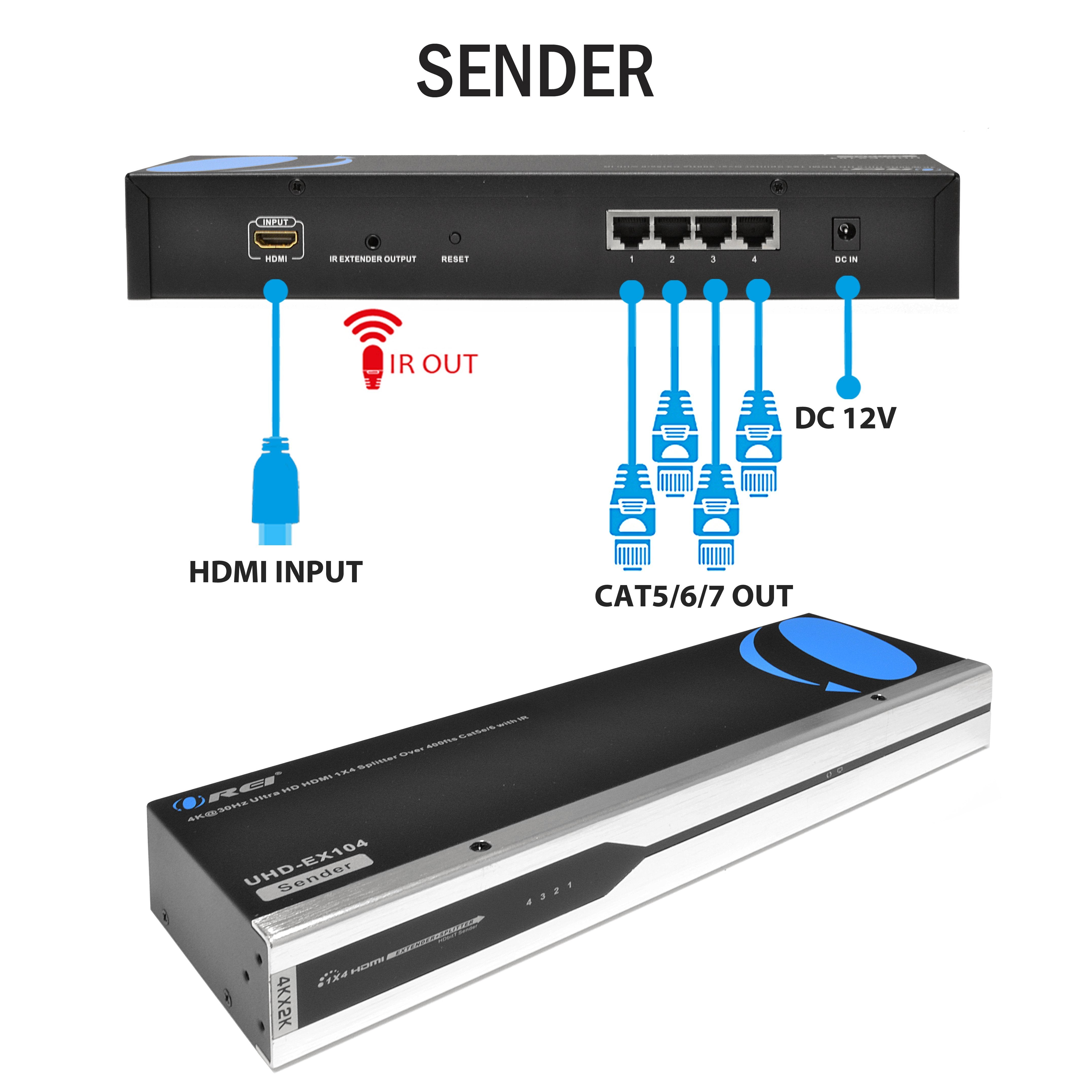 Ultra HD 1x4 HDMI Extender Splitter Over CAT5/6 - Thumbnail 2
