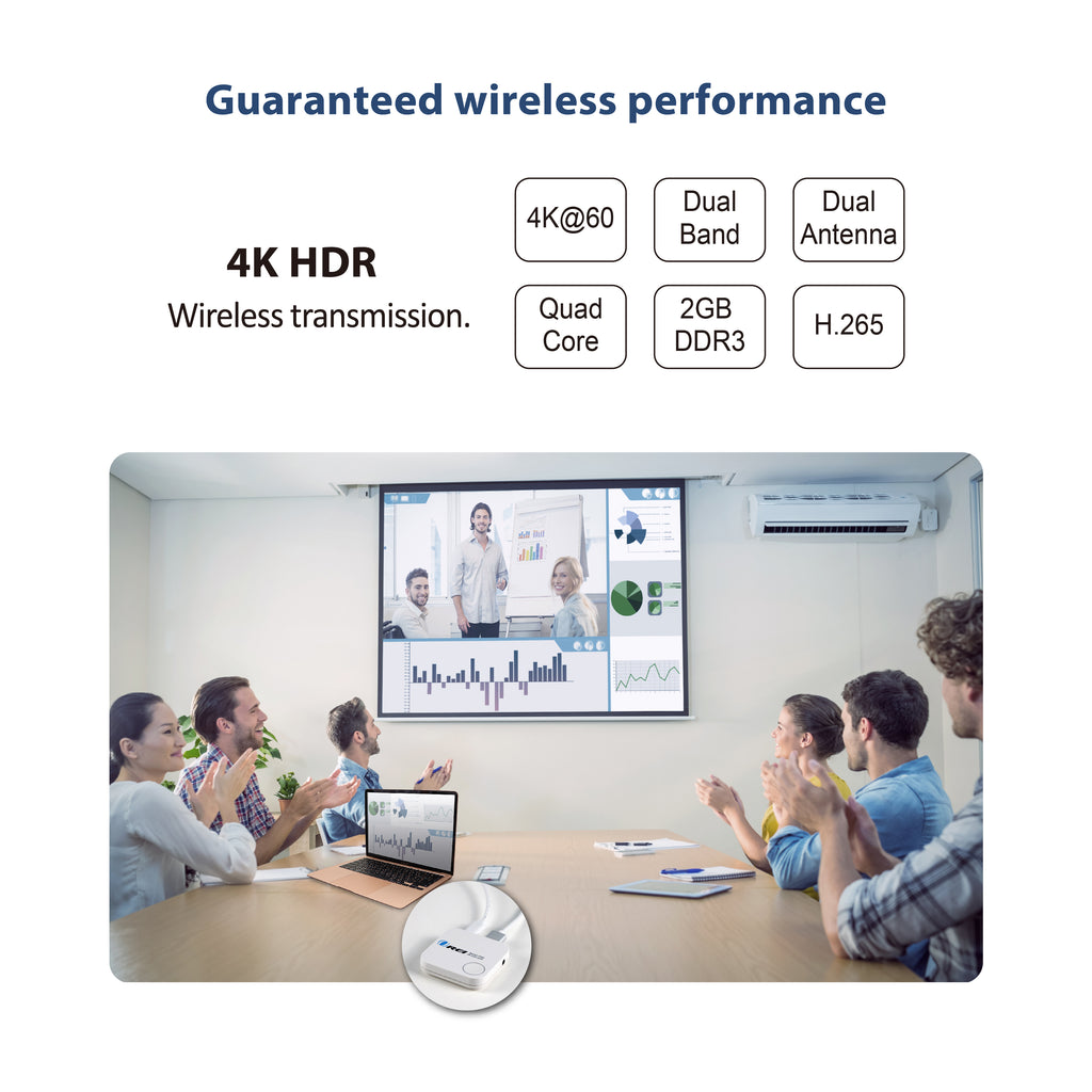 4K Wireless HDMI Display Receiver Adapter, 2.4G/5Ghz 4K@60hz Screen Mirroring Solution Miracast (WUHD-PRO)