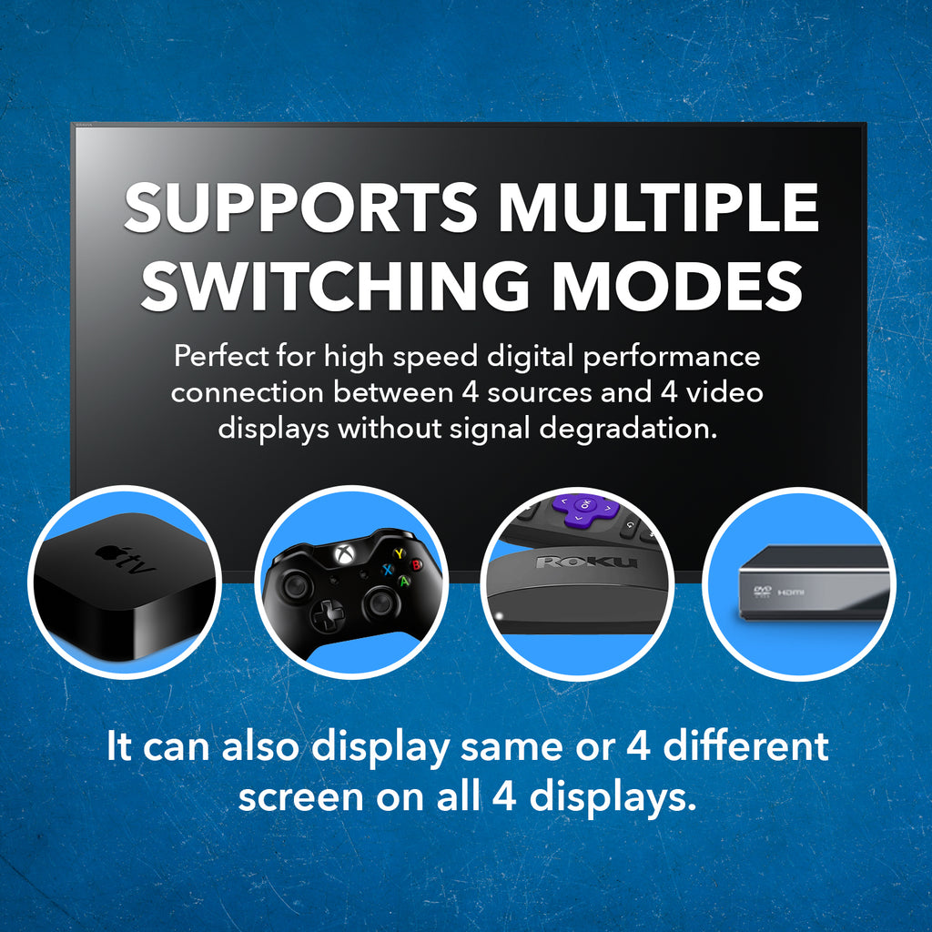 4K 4x4 HDMI Matrix Switch - Supports UltraHD 4K@60Hz 4:4:4, HDR10, RS-232 (UHD-404R)