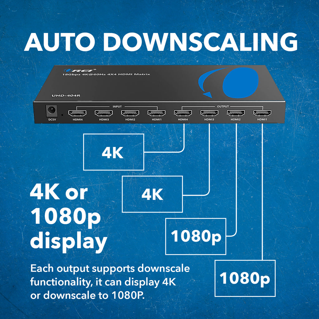 4K 4x4 HDMI Matrix Switch - Supports UltraHD 4K@60Hz 4:4:4, HDR10, RS-232 (UHD-404R)
