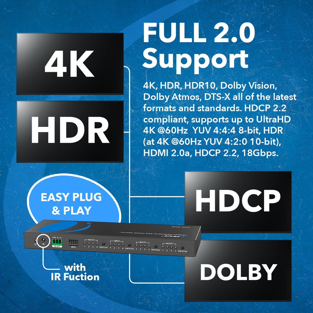 18Gbps 4K@60Hz 4x4 HDMI Matrix (UHD-404R)