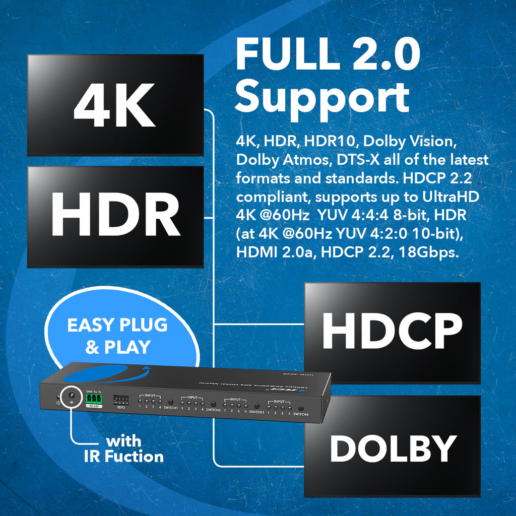 4K 4x4 HDMI Matrix Switch - Supports UltraHD 4K@60Hz 4:4:4, HDR10, RS-232 (UHD-404R)