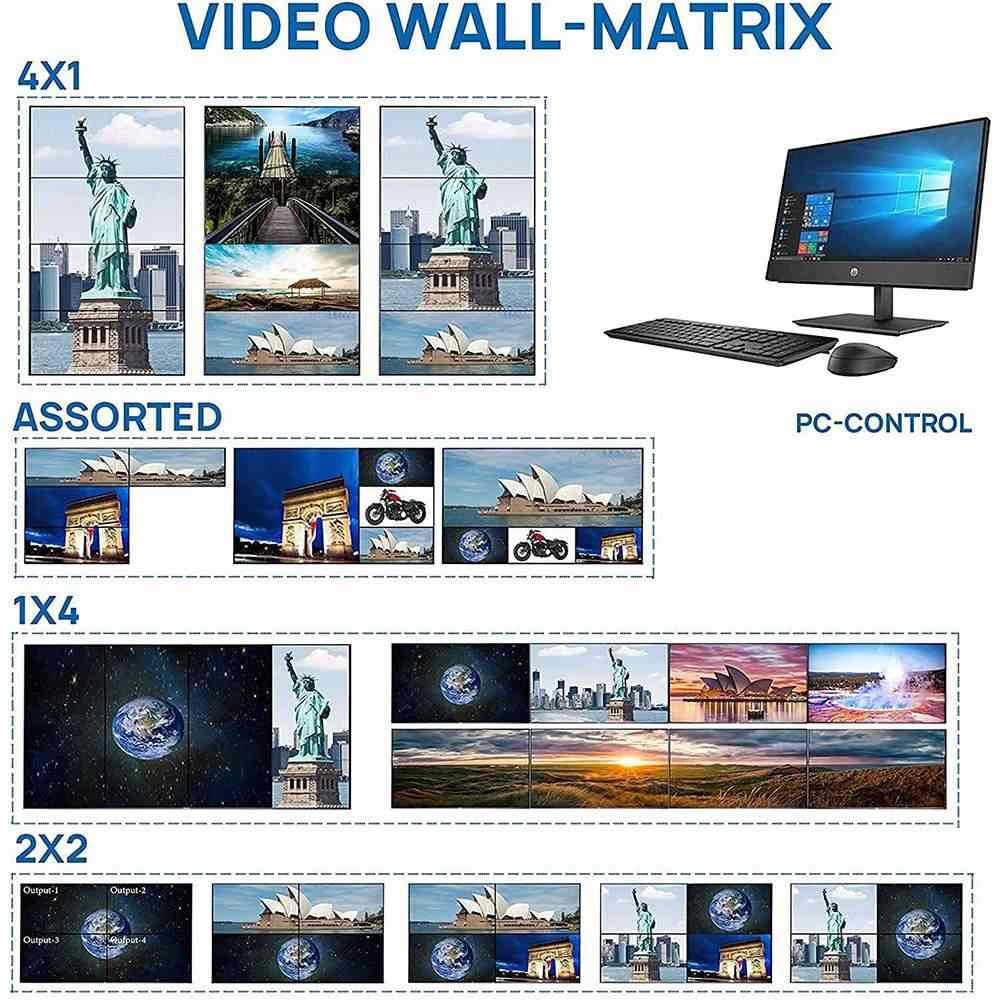 4x4 HDMI Videowall Matrix - 4 Displays - 4x4 HDMI matrix - 2x2 Video Wall (UHD-404VW)