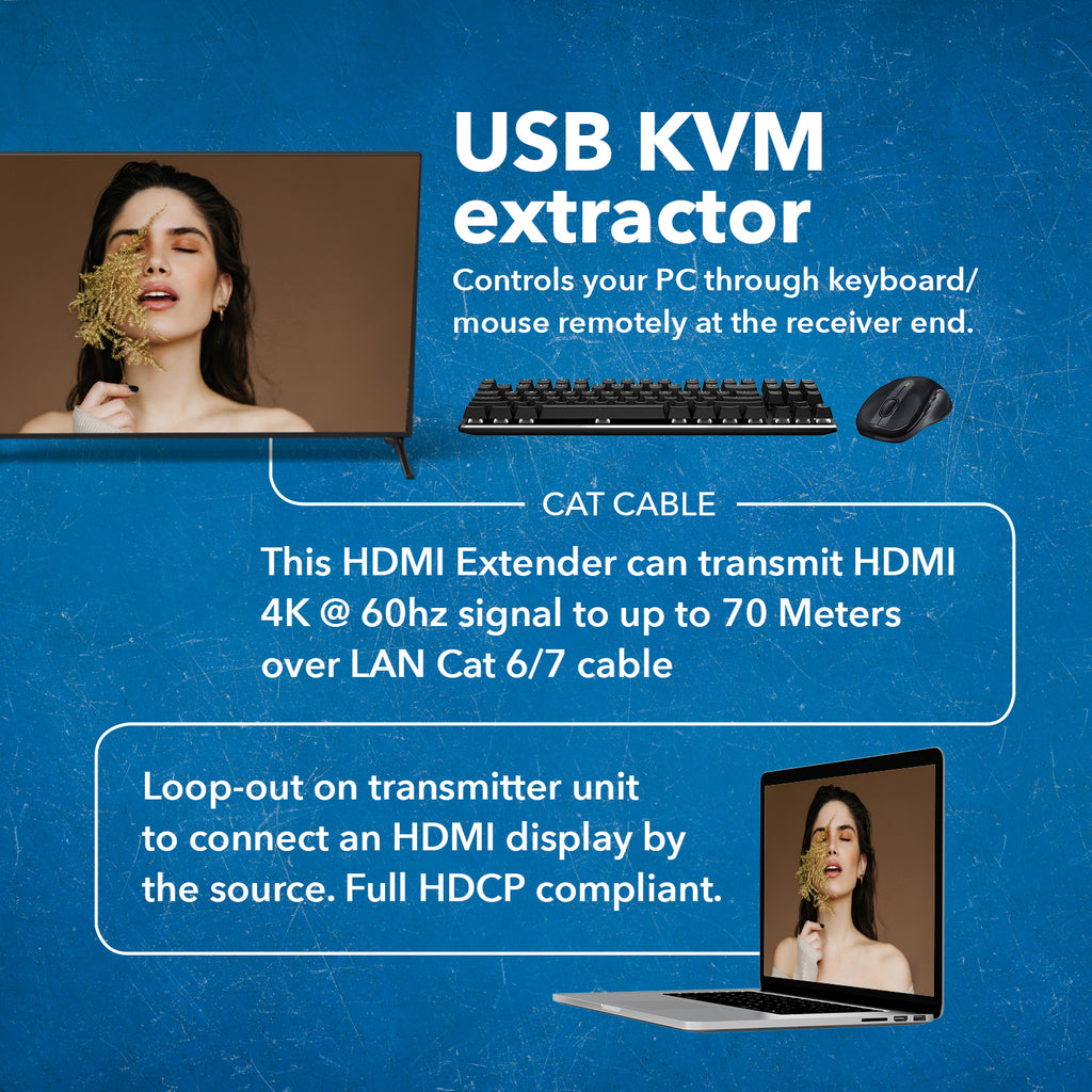 4K HDMI Extender Over CAT6/7 With KVM & HDMI Loop-Out 4K@60Hz Up To 230 Ft (UHD-EX230-KVM)