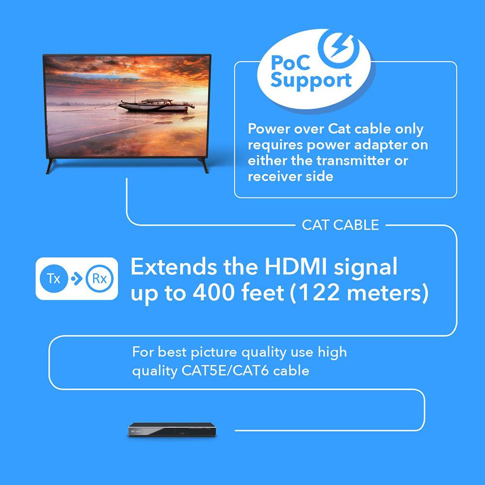 HDMI Extender with HDBaseT Over CAT5e/6/7 Upto 400 Ft - IR Control & HDMI Loopout (UHD-EXB400R-K)
