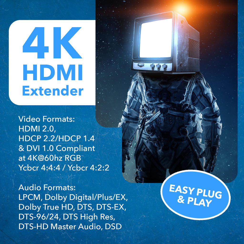 4K HDMI Extender Over Single CAT6/7 With 4K@60Hz Wall Plate Transmitter, HDR & IR Control Upto 230ft (UHD-IPC230-WPE)